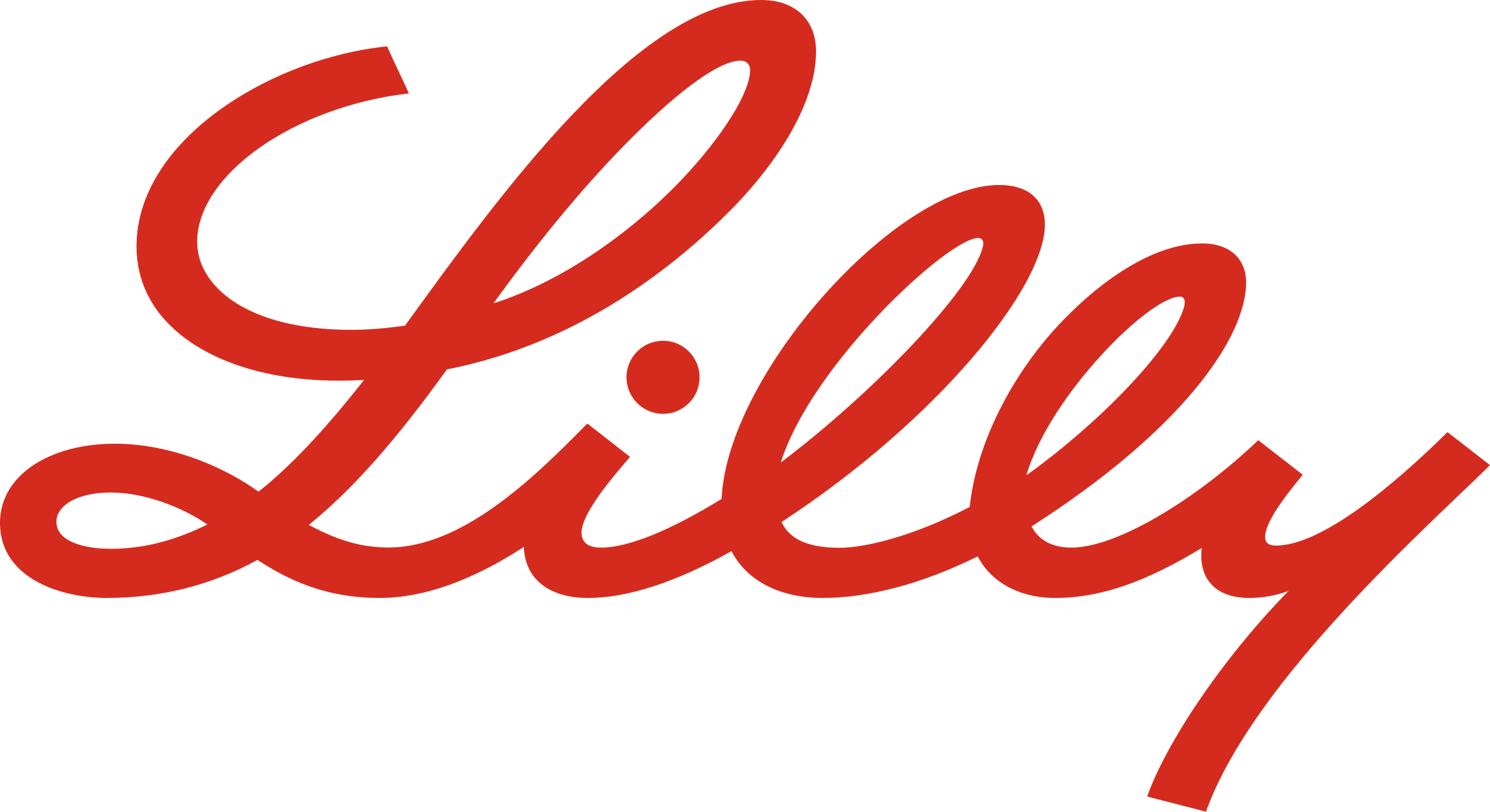 Eli_Lilly